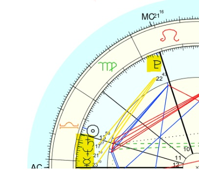 Mercure Neptune Saturne sextile Pluton en Maison 10 de Vladimir Poutine