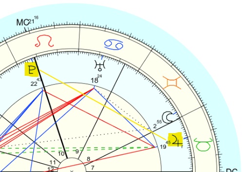 Pluton carré à Jupiter natal sur Maison 7 de Vladimir Poutine